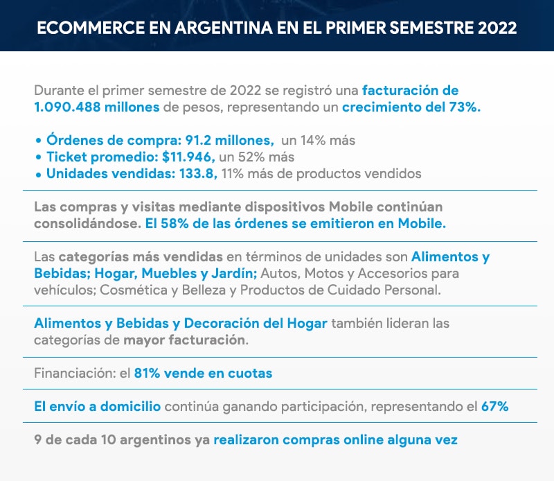 Cómo fue la décimo sexta edición de eCommerce Day en Argentina