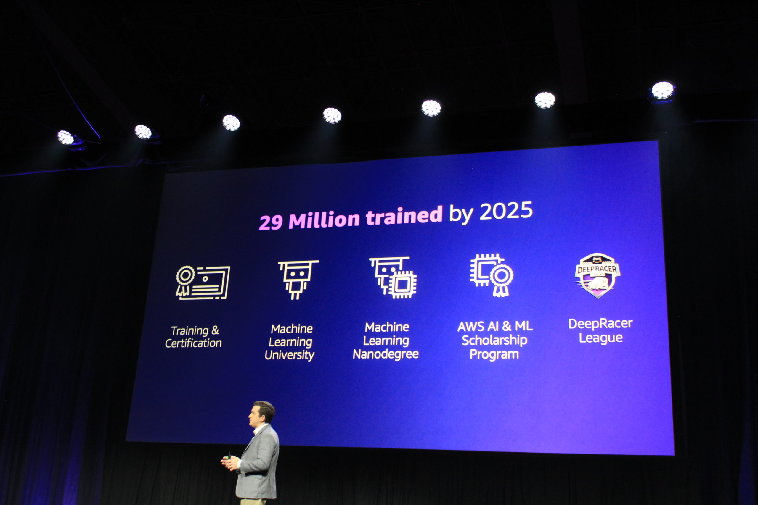 ¿Por qué el AWS Summit 2022 fue todo un éxito?