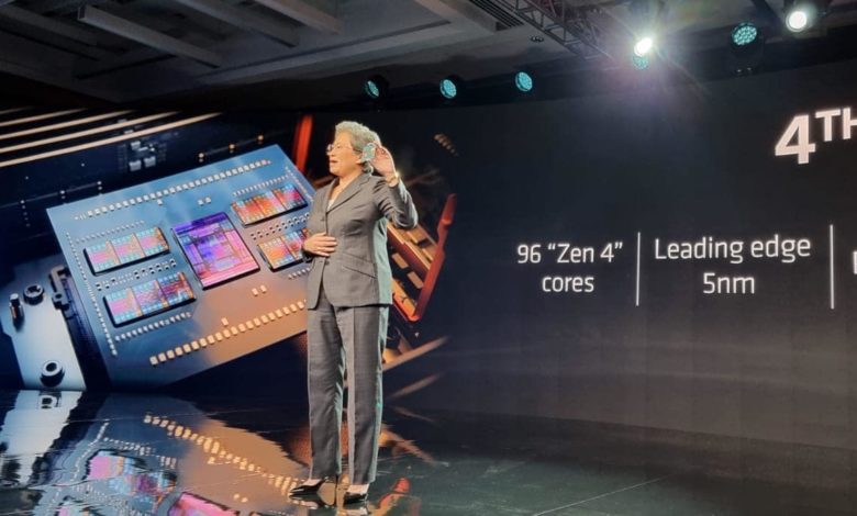 AMD presentó sus procesadores EPYC de 4ta generación