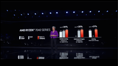 AMD presenta productos móviles y de escritorio en CES 2023