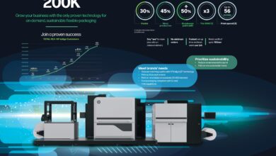 HP presenta la prensa digital HP Indigo 200K, diseñada para acelerar el crecimiento de la industria de embalaje flexible