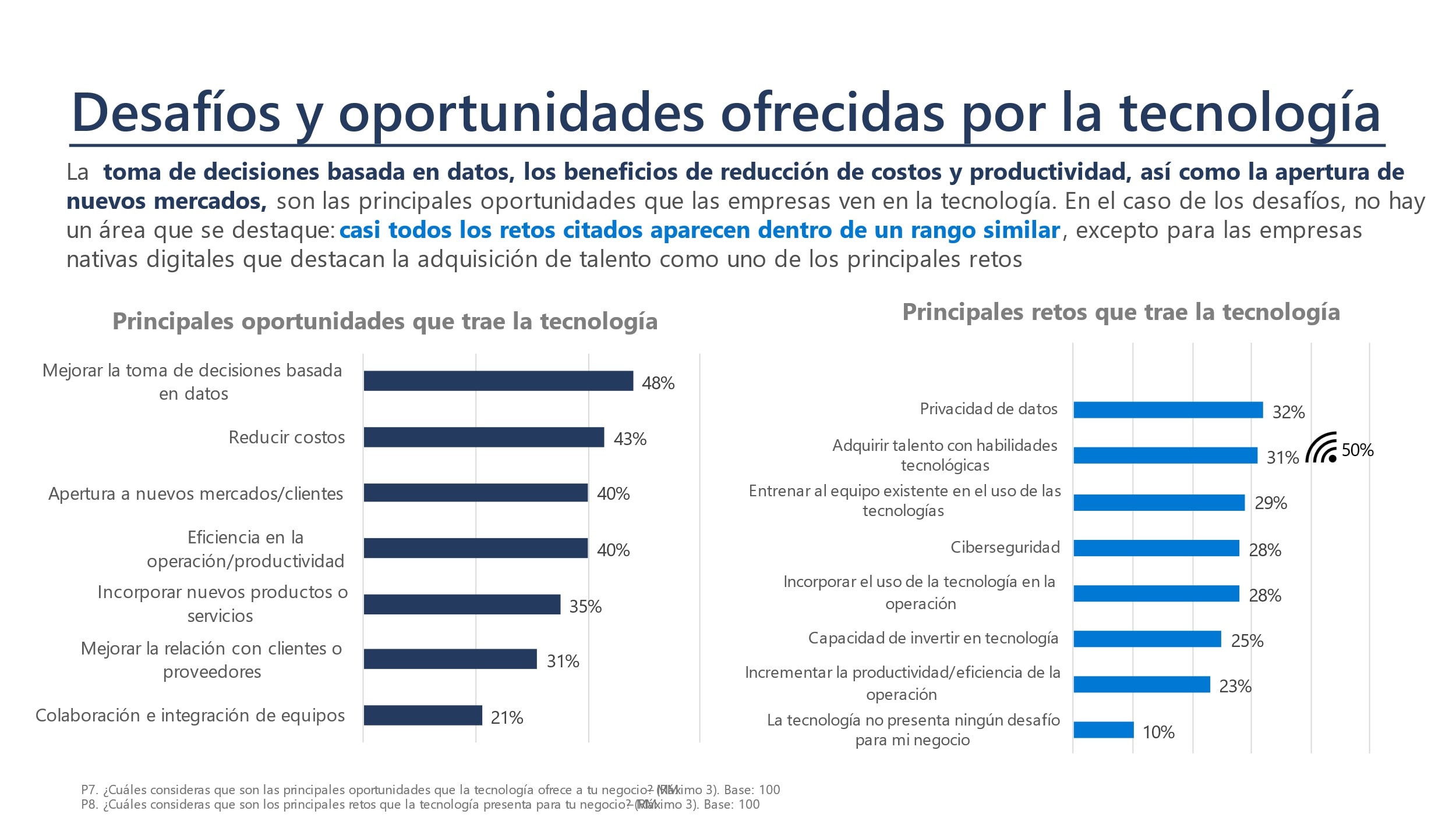 Transformación digital: la ciberseguridad es el principal desafío de las pymes argentinas