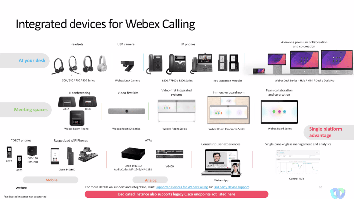 Webex Calling: La telefonía empresarial de Cisco reinventada para el contexto híbrido