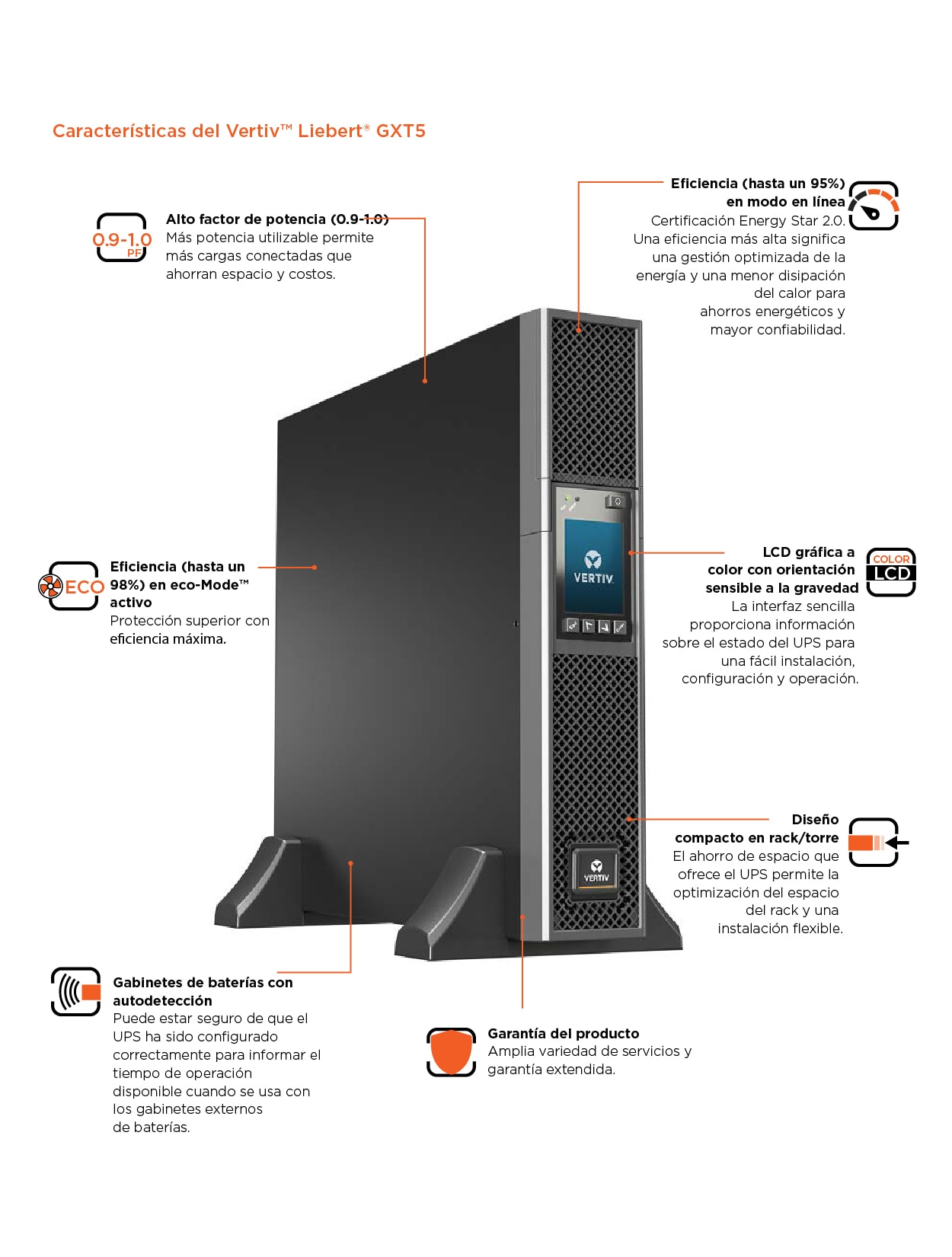 UPS Vertiv Liebert GXT5: Protección inteligente y eficiente para sus aplicaciones críticas