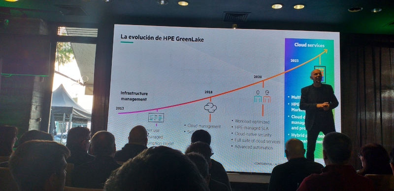 La evolución de HPE GreenLake: De modelo de consumo a plataforma de servicios La evolución de HPE GreenLake: De modelo de consumo a plataforma de servicios