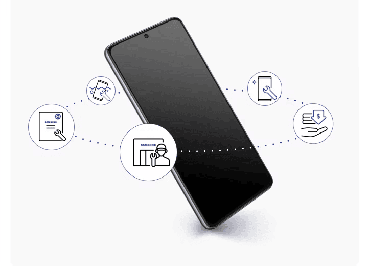 Samsung Care+ Empresas: protección de dispositivos corporativos avanzada Samsung Care+ Empresas: protección de dispositivos corporativos avanzada