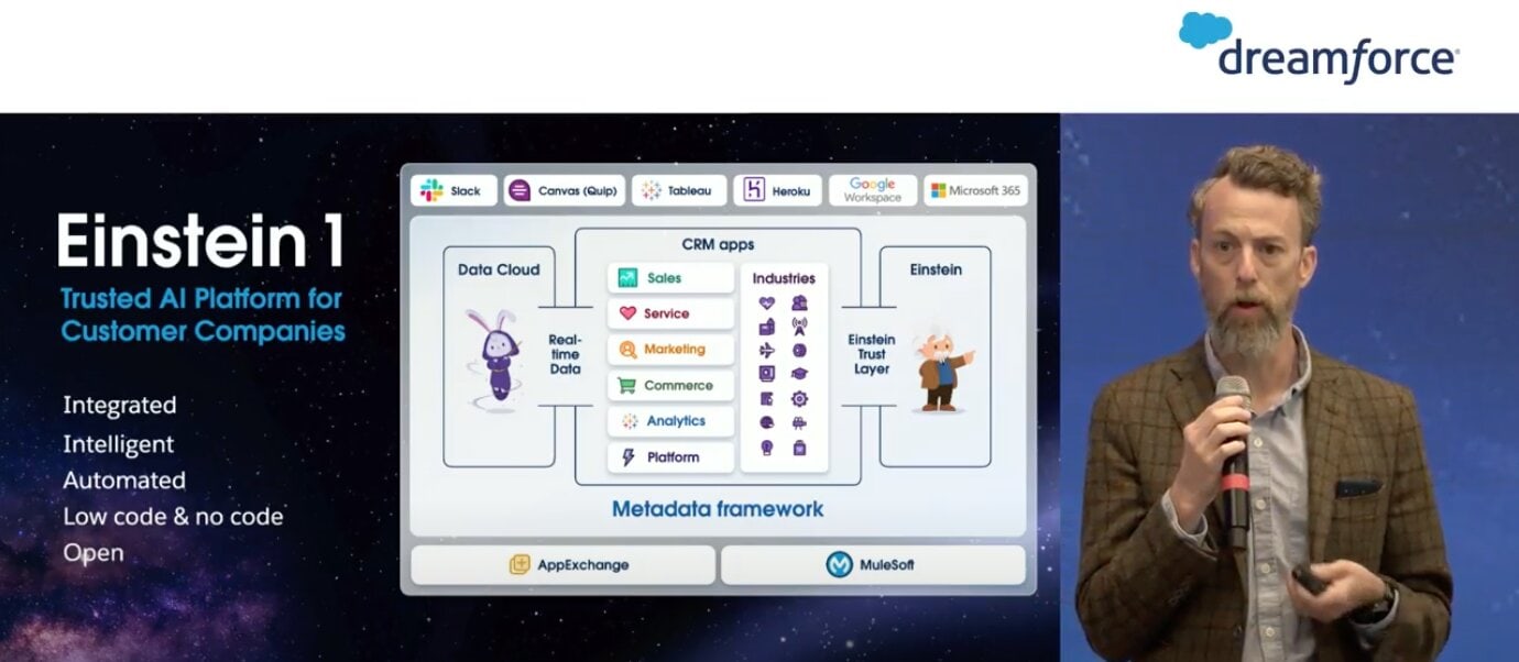 Salesforce lanza Einstein 1, impulsando la productividad, inteligencia artificial y CRM