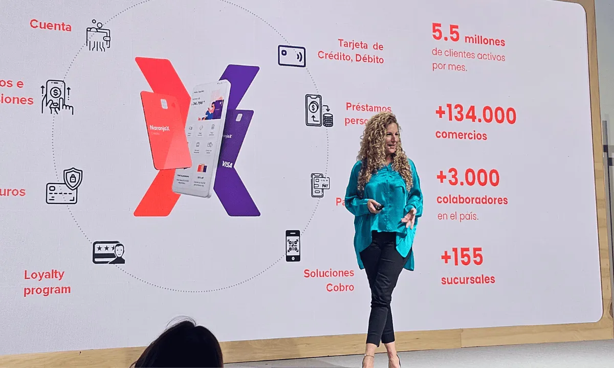 Google Think AI 2023: cómo usar la inteligencia artificial para hacer negocios Naranja X compartió cómo gracias a la IA lograron una optimización del 60% del CPA
