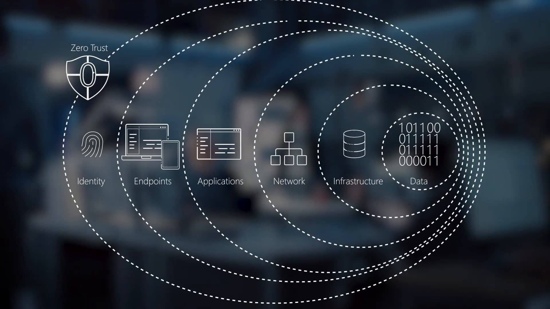 Predicciones 2024: tormenta de IA, hacktivismo y falsificaciones según Check Point Software