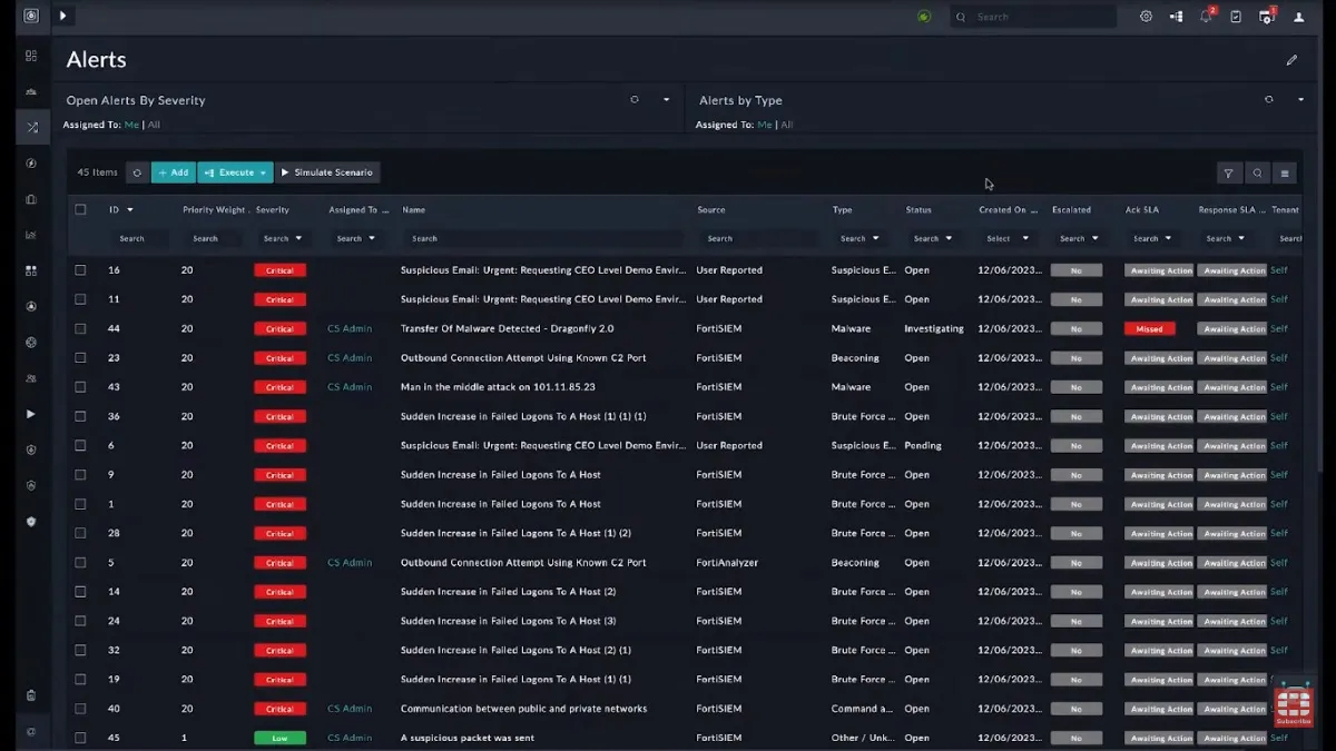 Fortinet Advisor: IA generativa para la investigación de amenazas Fortinet Advisor: IA generativa para la investigación de amenazas