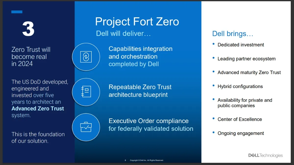 IA, edge y Zero Trust: las claves de Dell Technologies para 2024 IA, edge y Zero Trust: las claves de Dell Technologies para 2024