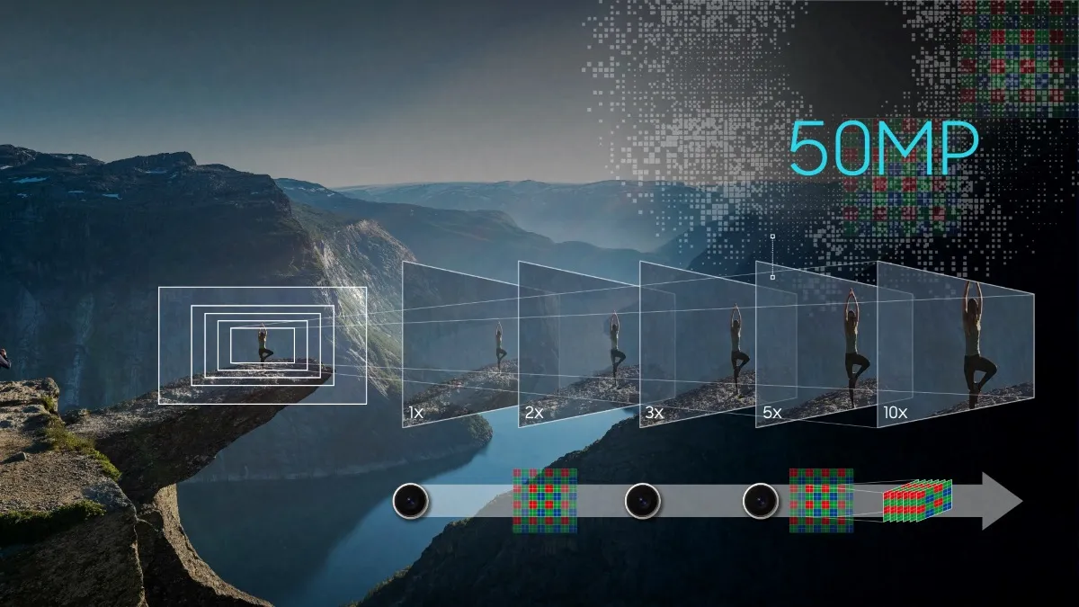 Samsung también impulsa ProVisual Engine.
