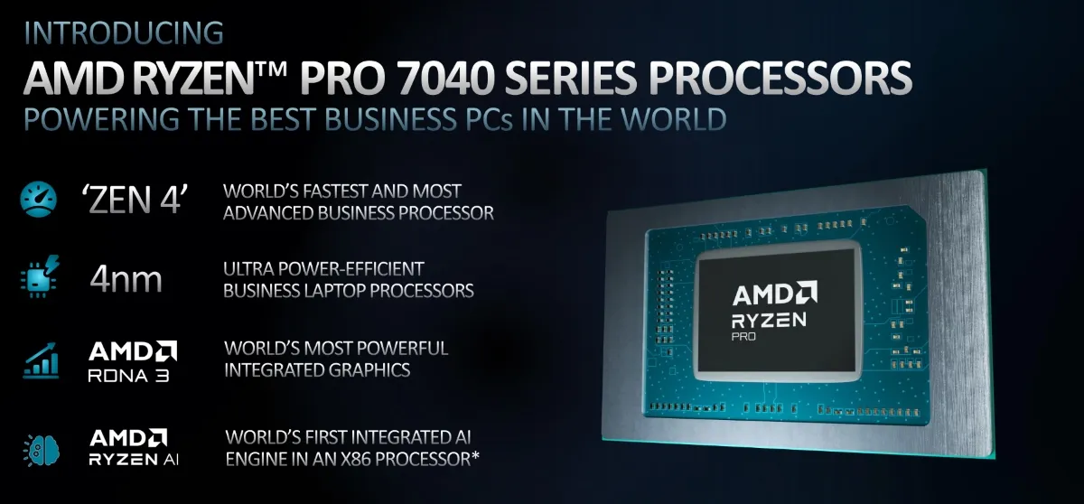 Navegando el futuro empresarial: estrategias para implementar la Inteligencia Artificial AMD Ryzen PRO serie 7040