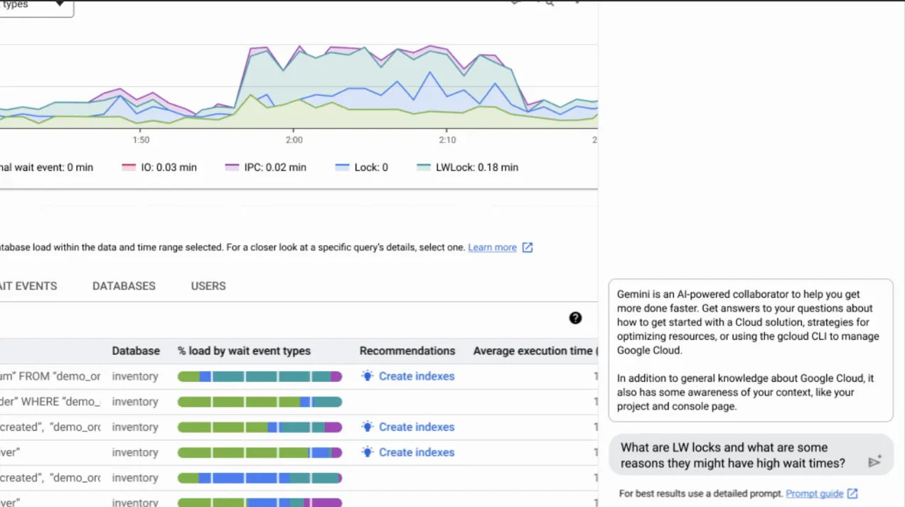 La potencia de la IA de Gemini llegó a Google Cloud Se le puede pedir a Gemini que analice los datos y aporte conclusiones