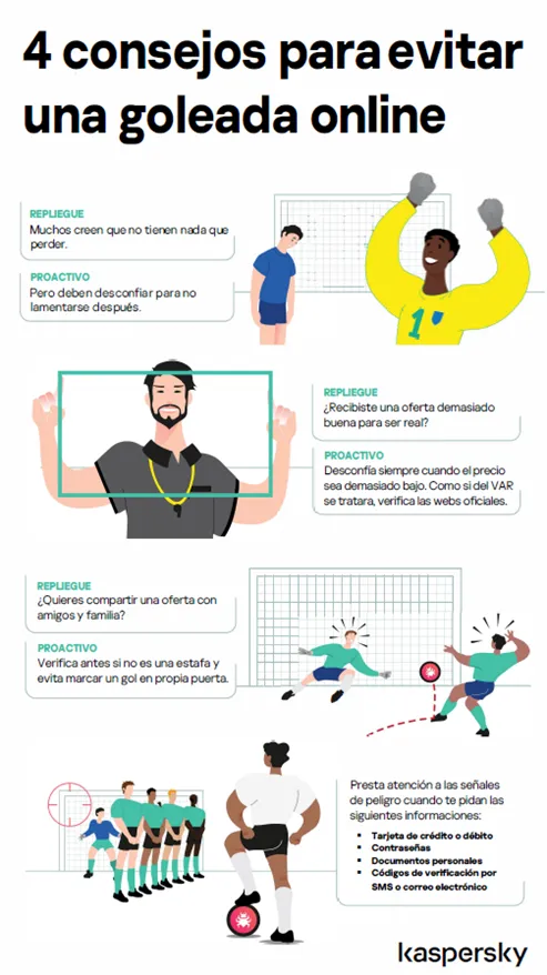 Cómo evitar caer en ciberestafas durante la Copa América Cómo evitar caer en ciberestafas durante la Copa América
