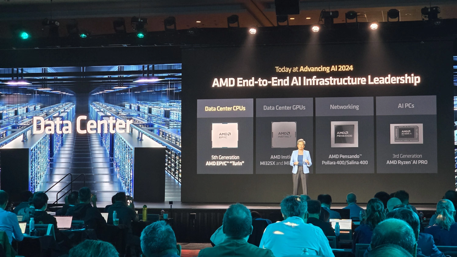 AMD revela oficialmente la 5ta generación de procesadores EPYC 9005 Series AMD revela oficialmente la 5ta generación de procesadores EPYC 9005 Series