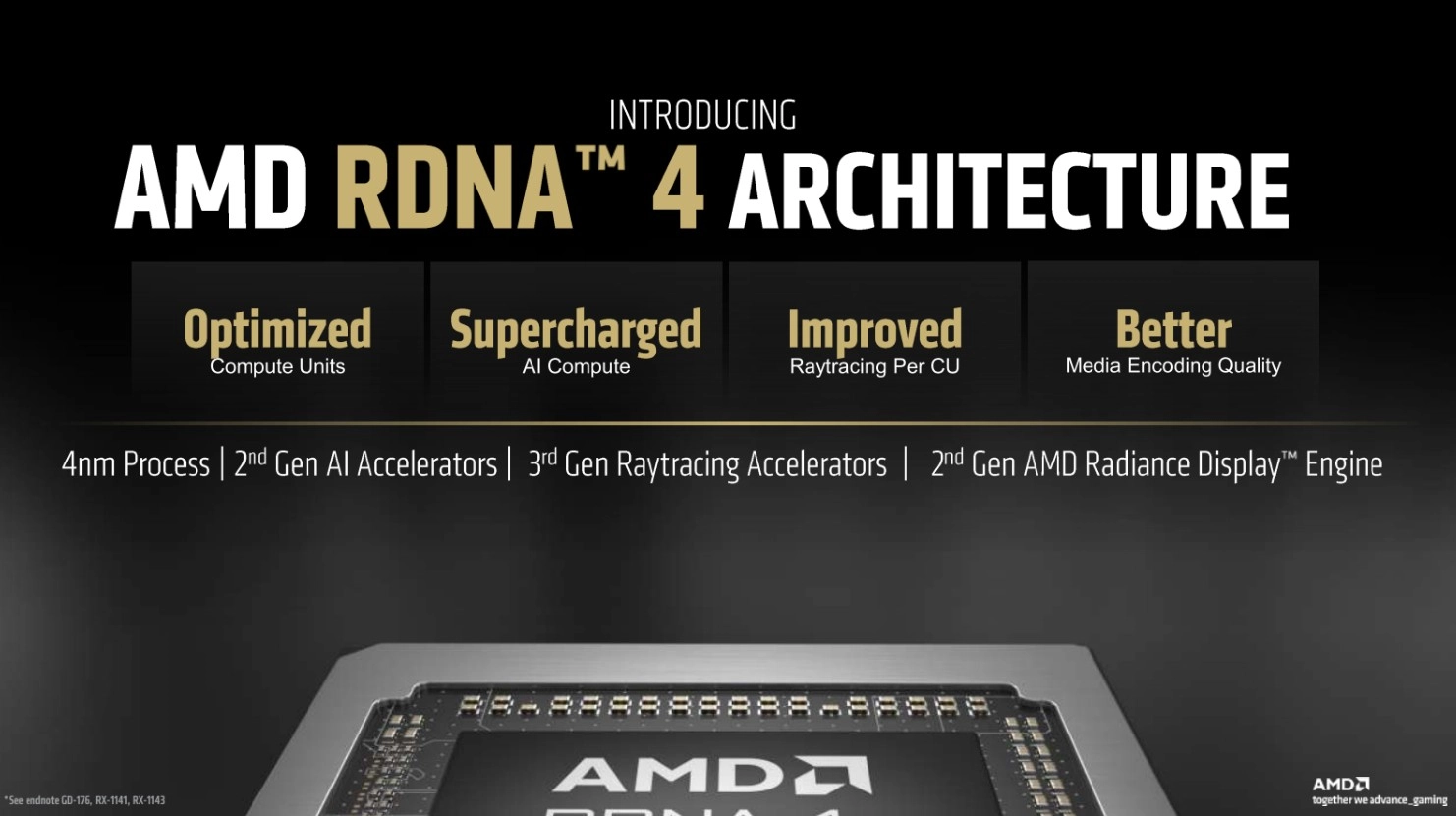CES 2025: ¿Cuándo saldrán las nuevas placas de video AMD RX 9000?