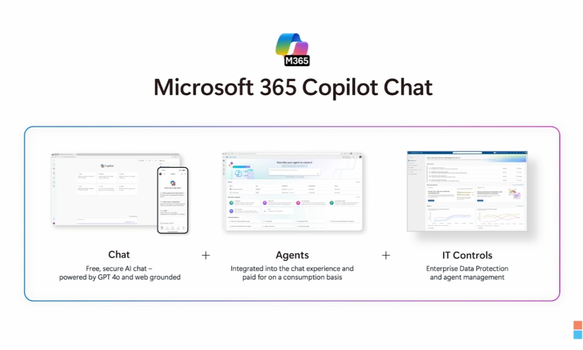 Microsoft Build 2025: La era de los agentes de IA y la construcción de la web abierta y agente Cientos de miles de usuarios aprovechan Microsoft 365 Copilot para generar ideas, desarrollar soluciones y automatizar tareas complejas.