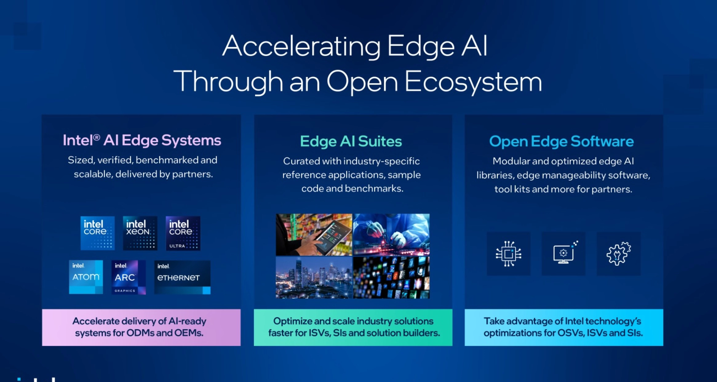 Intel anunció que facilita la integración de la IA en distintas industrias Intel anunció que facilita la integración de la IA en distintas industrias