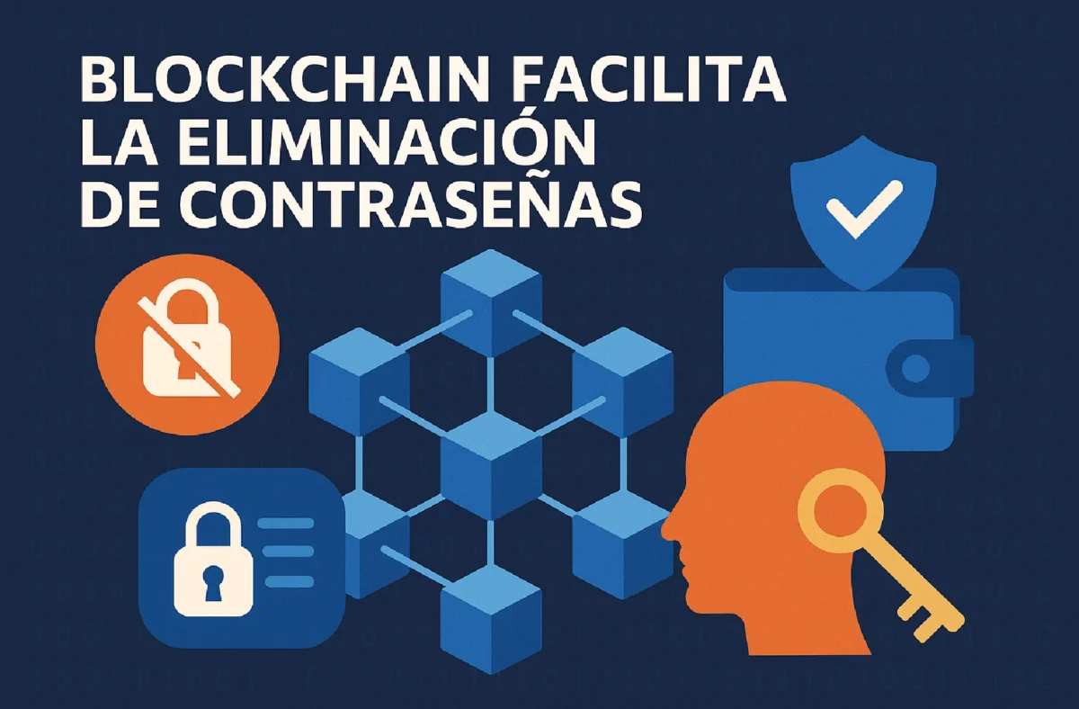 Blockchain facilita la eliminación de contraseñas El usuario controla sus credenciales mediante wallets criptográficas, eliminando la necesidad de contraseñas.