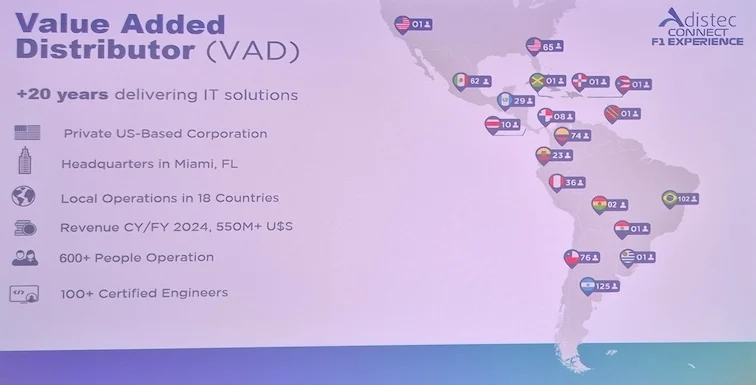 Adistec llevó 350 partners a Fórmula 1 de Miami Una comunidad regional de valor: Adistec reunió a sus partners más destacados para vivir una experiencia inolvidable en Miami.
