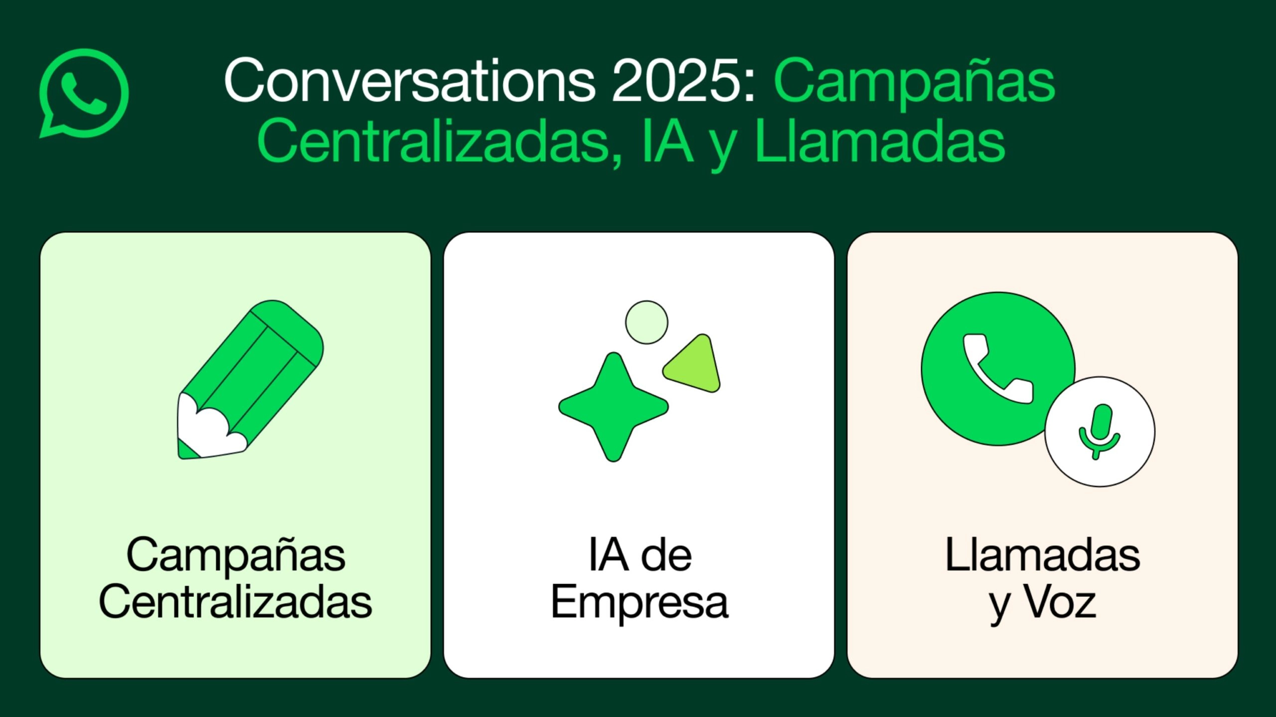 WhatsApp anuncia nuevas funciones de IA, campañas unificadas y llamadas para potenciar los negocios