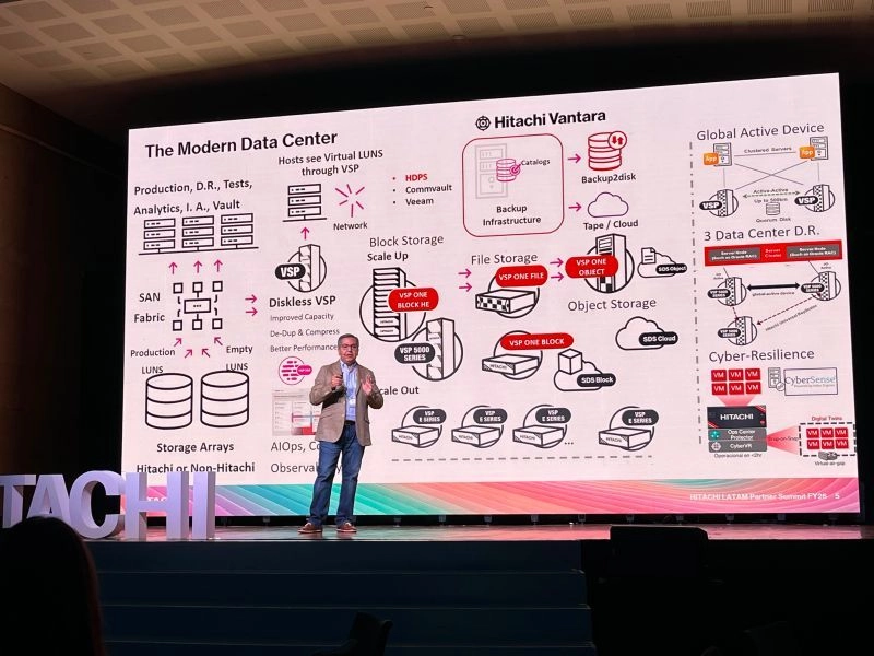 La agenda del Summit puso el foco en modernización de datos, inteligencia artificial y resiliencia como áreas de oportunidad para el canal.