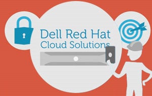 Dell y Red Hat refuerzan la nube privada