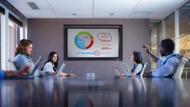 ¿Cómo transforma Intel Unite las reuniones?